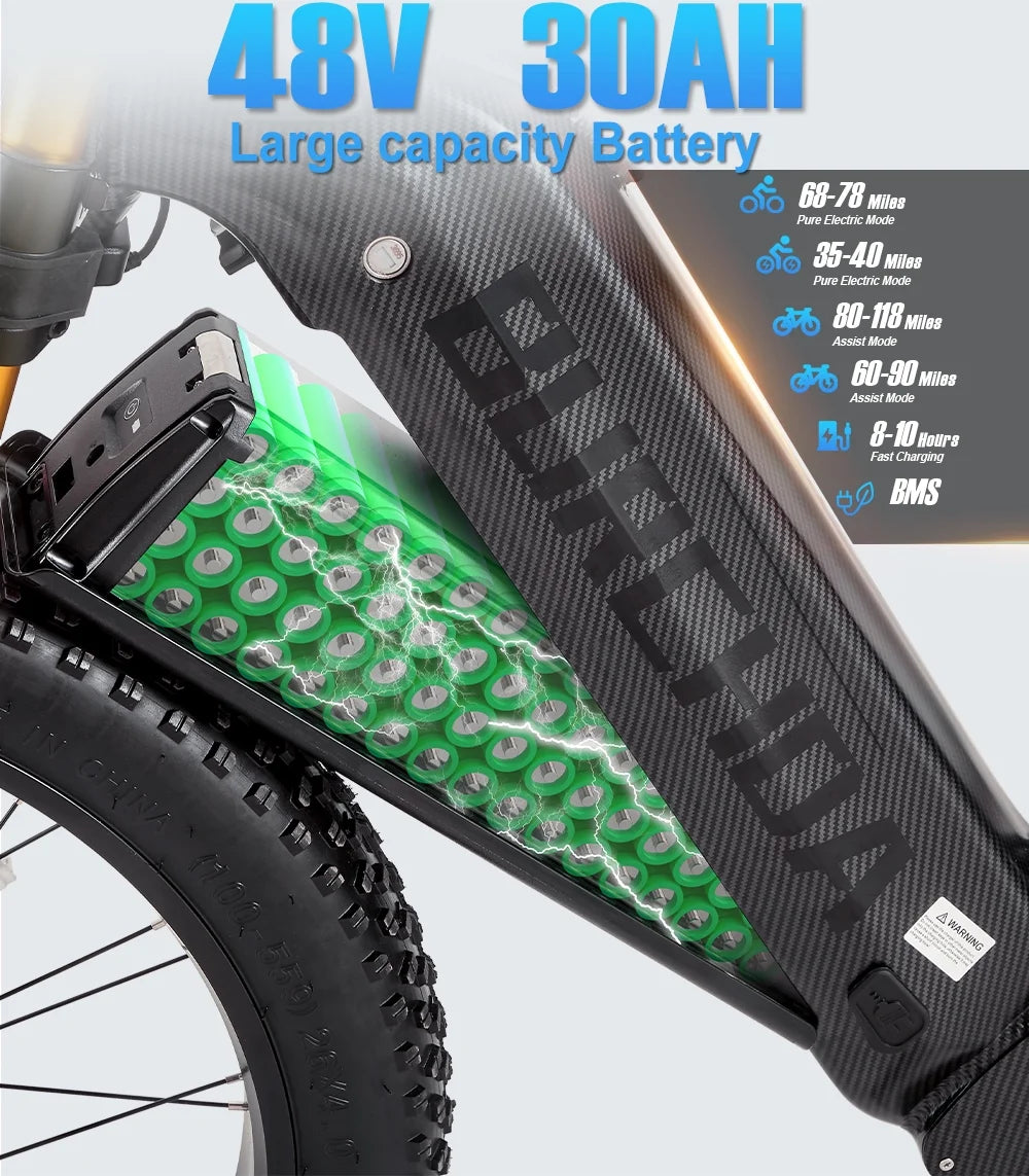Dual Motors AWD 2000W Electric Bike for Adult 26'', UL2849 48V 60AH Removable Battery E-mountain bike 4'' Fat Tire up to 35MPH&200Miles Long Range Off Road Ebike Beach Dual Hydraulic&Brakes E-Bicycle