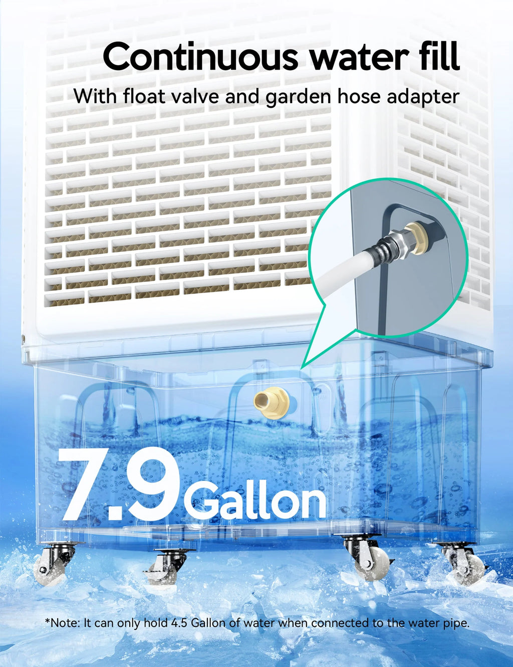 Rafraîchisseur d'air évaporatif, 2100 CFM, oscillation 120°, avec télécommande, minuterie 24 h, 3 vitesses de ventilation, pour intérieur et extérieur, 7,9 gallons