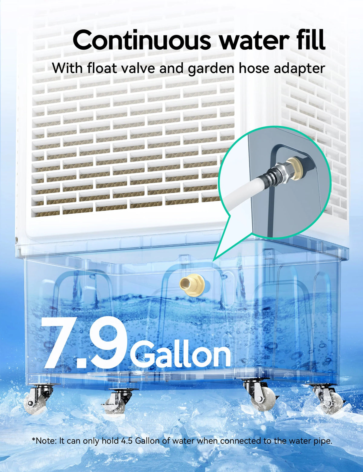 Rafraîchisseur d'air évaporatif, 2100 CFM, oscillation 120°, avec télécommande, minuterie 24 h, 3 vitesses de ventilation, pour intérieur et extérieur, 7,9 gallons