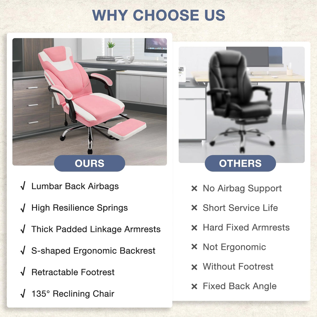 JONPONY Fauteuil de bureau Grande Taille 400lbs, Fauteuils de bureau de direction inclinables avec repose-pieds, Fauteuil de bureau à domicile à dossier haut Accoudoirs épais, Support lombaire ergonomique réglable, RoseBlanc