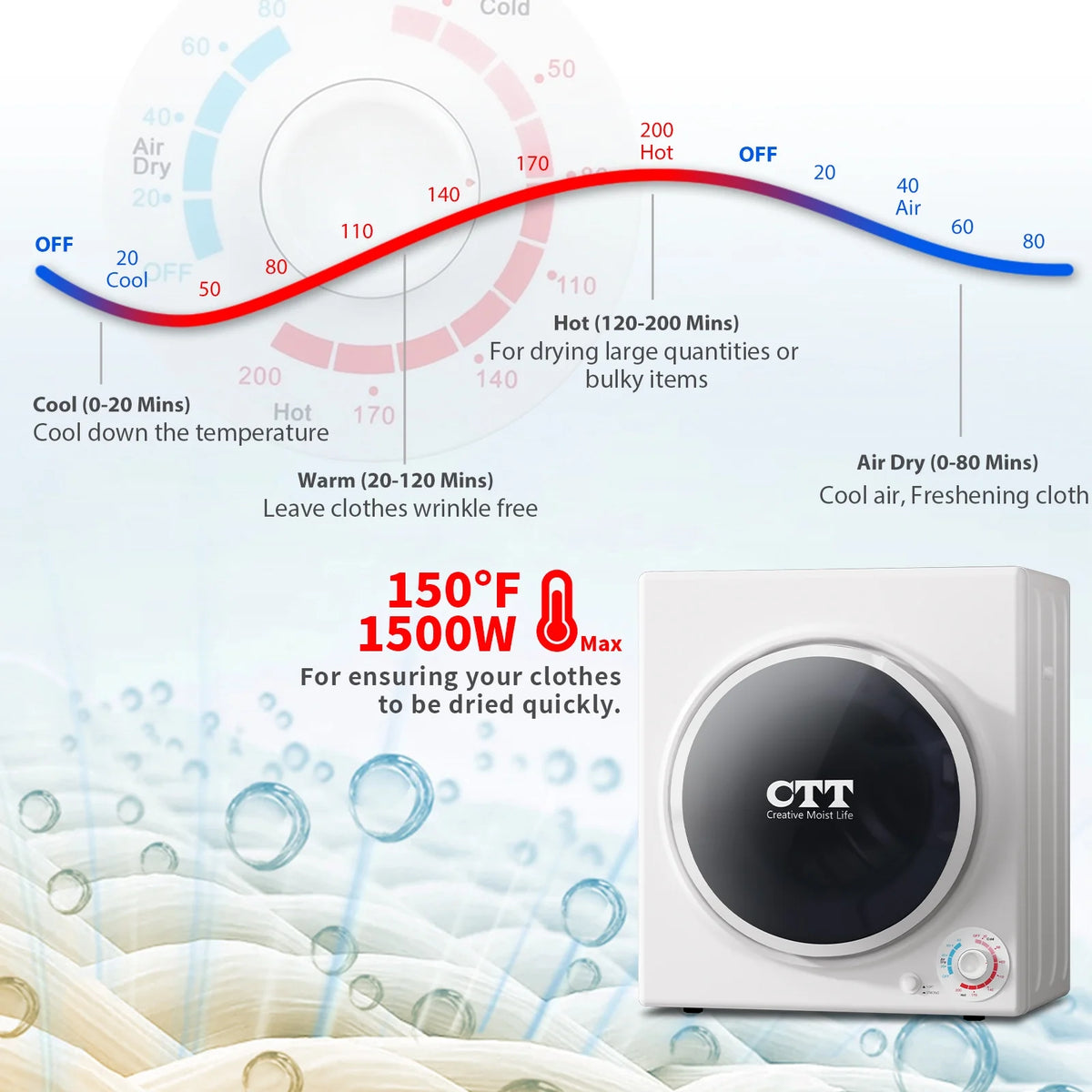 Sèche-linge portable CTT 110 V 1 500 W, sèche-linge compact de 3,5 pi³ avec tambour en acier inoxydable, 4 modes de séchage, idéal pour la buanderie, les appartements, les camping-car et les dortoirs
