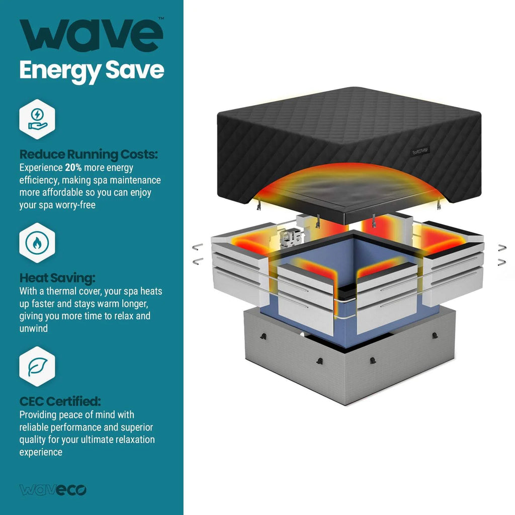 Couvre-spa thermique Wave EnergySave | Pacific | 4 personnes