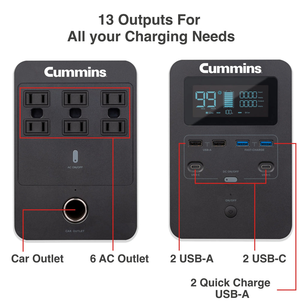 Station d’alimentation portable et générateur solaire à charge rapide Cummins 1008 Wh / 3 000 W de crête, prise CA à onde sinusoïdale pure, batterie lithium de secours (panneau solaire non inclus)