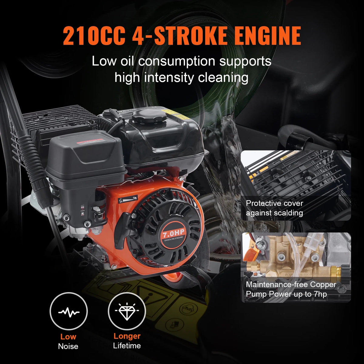 KFFKFF Nettoyeur haute pression à essence 3600 PSI 2,6 GPM avec tuyau haute pression de 26 pi et 5 buses