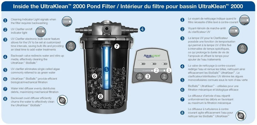 Filtre pressurisé AquaScape UltraKlean 2000 avec UV