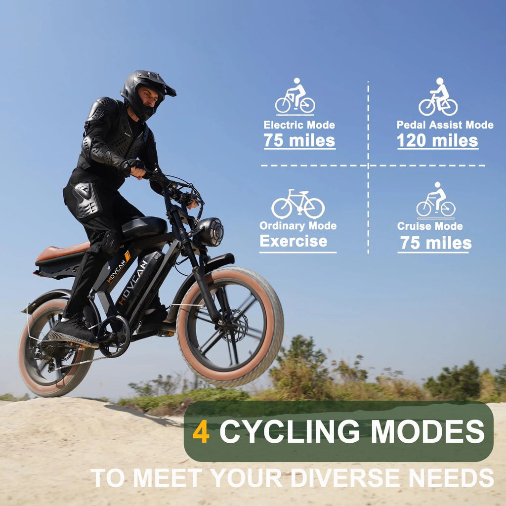 Vélo électrique Movcan V30Max à double batterie pour adulte, 1500W, pneu large de 20 pouces, batterie amovible 48V 31,2 Ah, 32 mph, 7 vitesses, freins hydrauliques, VTT tout-terrain, UL2849