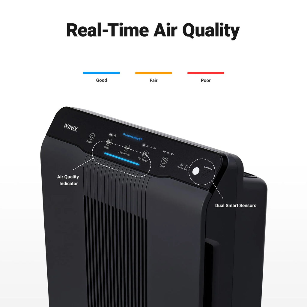 Purificateur d’air Winix 5500-2 avec technologie Plasma Wave