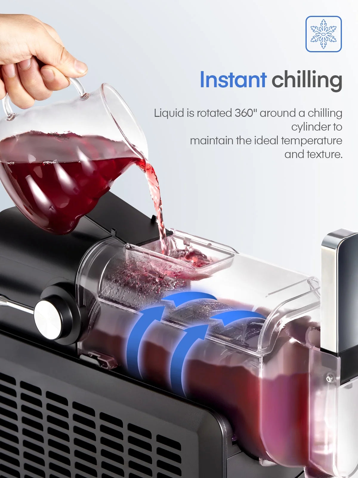 Machine à granité 5-en-1, sans glaçons, en 15 min, pour la maison, avec fonction autonettoyante, machine professionnelle à boissons glacées, 5 programmes prédéfinis, margaritas glacées, frappes, milkshakes et plus encore, FOHERE