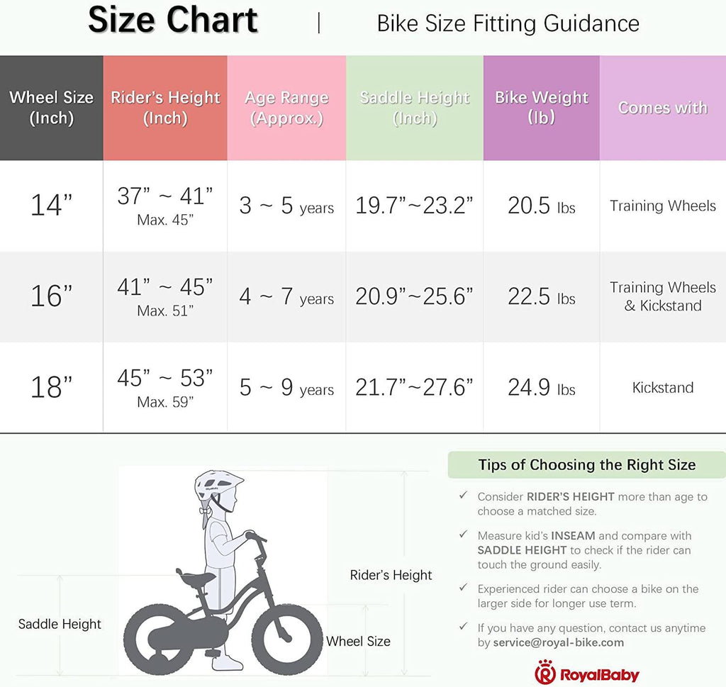 Vélo pour fille RoyalBaby Chipmunk avec panier et roues d’apprentissage, 14 pouces, rose sucette