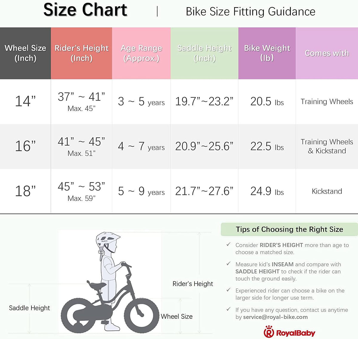 Vélo pour fille RoyalBaby Chipmunk avec panier et roues d’apprentissage, 14 pouces, rose sucette