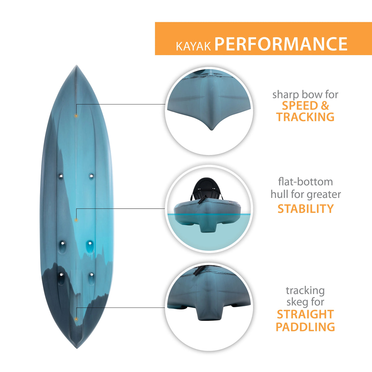 Kayak de pêche Lifetime Tamarack Angler – Lot de 2 Arctic Fusion