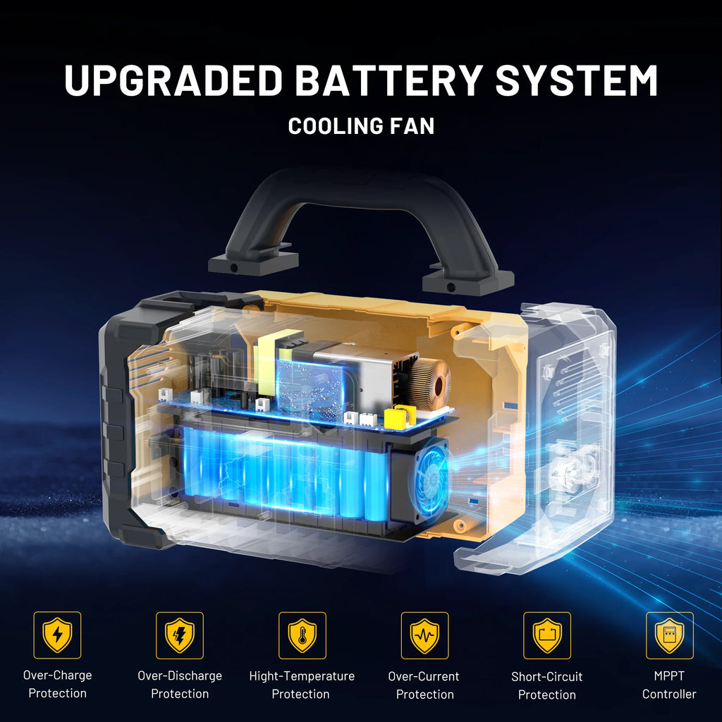 Station d’énergie portable Mondawe 1 000 W, générateur solaire 1 024 Wh avec prise CA pour la maison, le camping et les urgences
