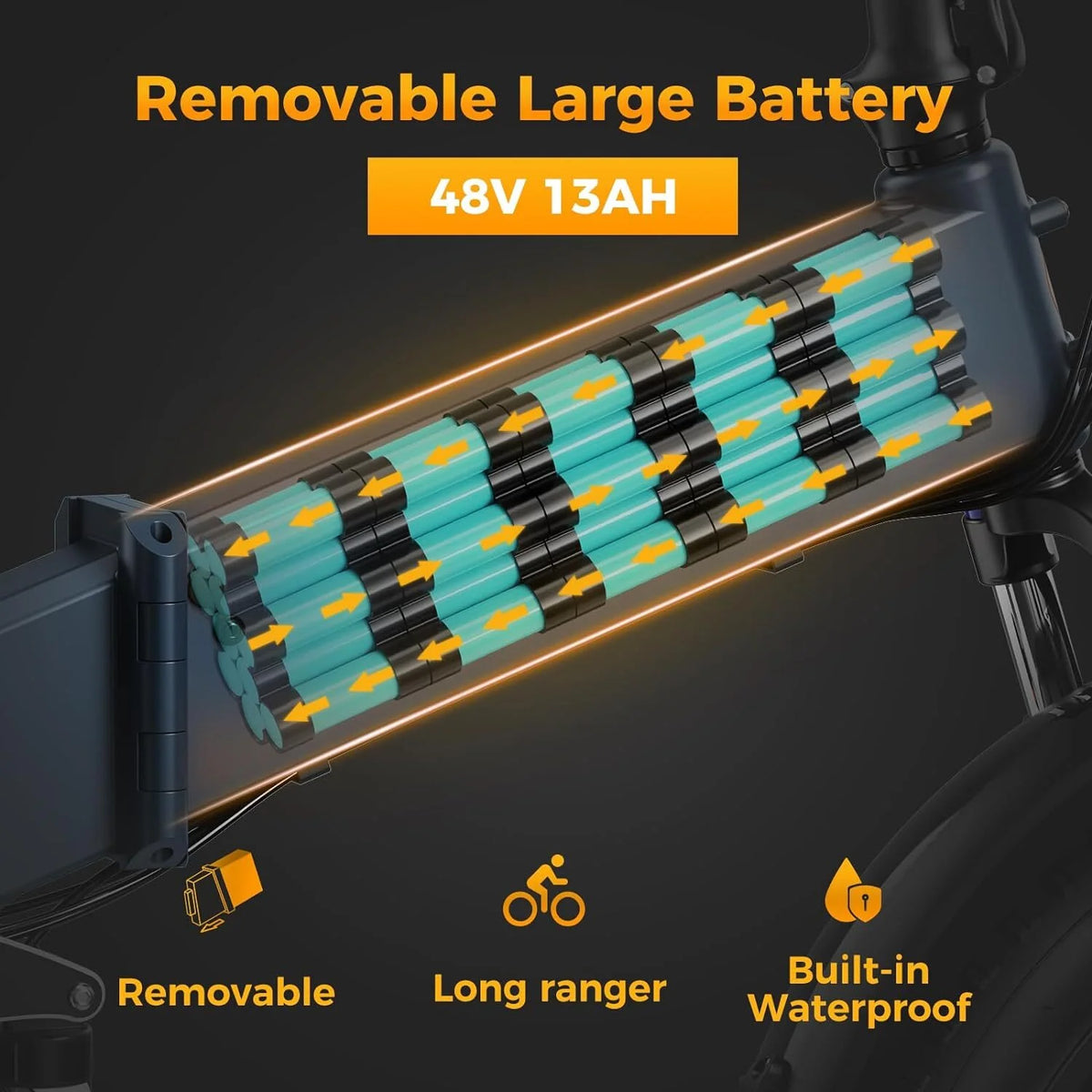 Vélo électrique Jasion X-Hunter pour adultes, vélo électrique avec moteur de 750 W et batterie amovible 48 V 13 Ah, vélo électrique pliant avec pneus larges 20 x 4,0, suspension intégrale, 7 vitesses