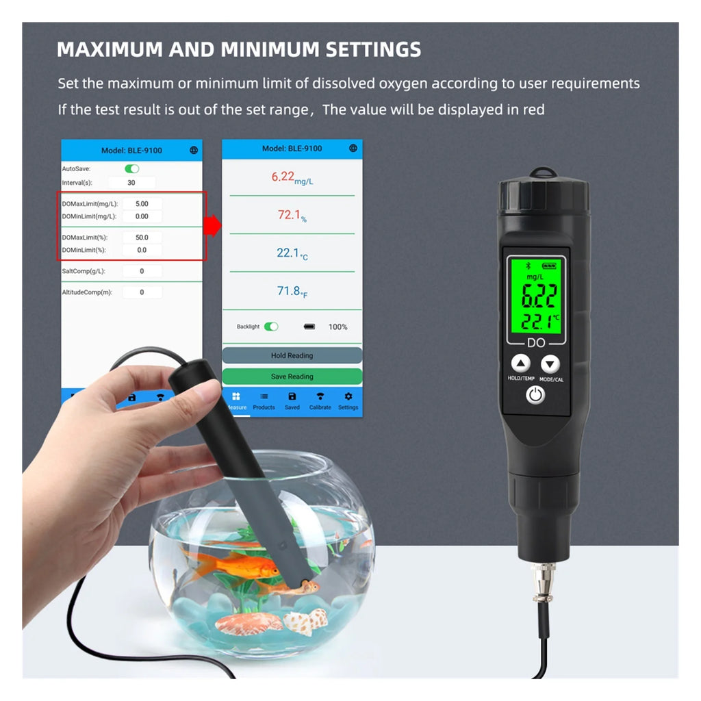 Oxymètre intelligent Bluetooth pour oxygène dissous 0,0-30,0 mg/L, détecteur numérique en ligne, testeur à électrode haute précision pour hydroponie, précis