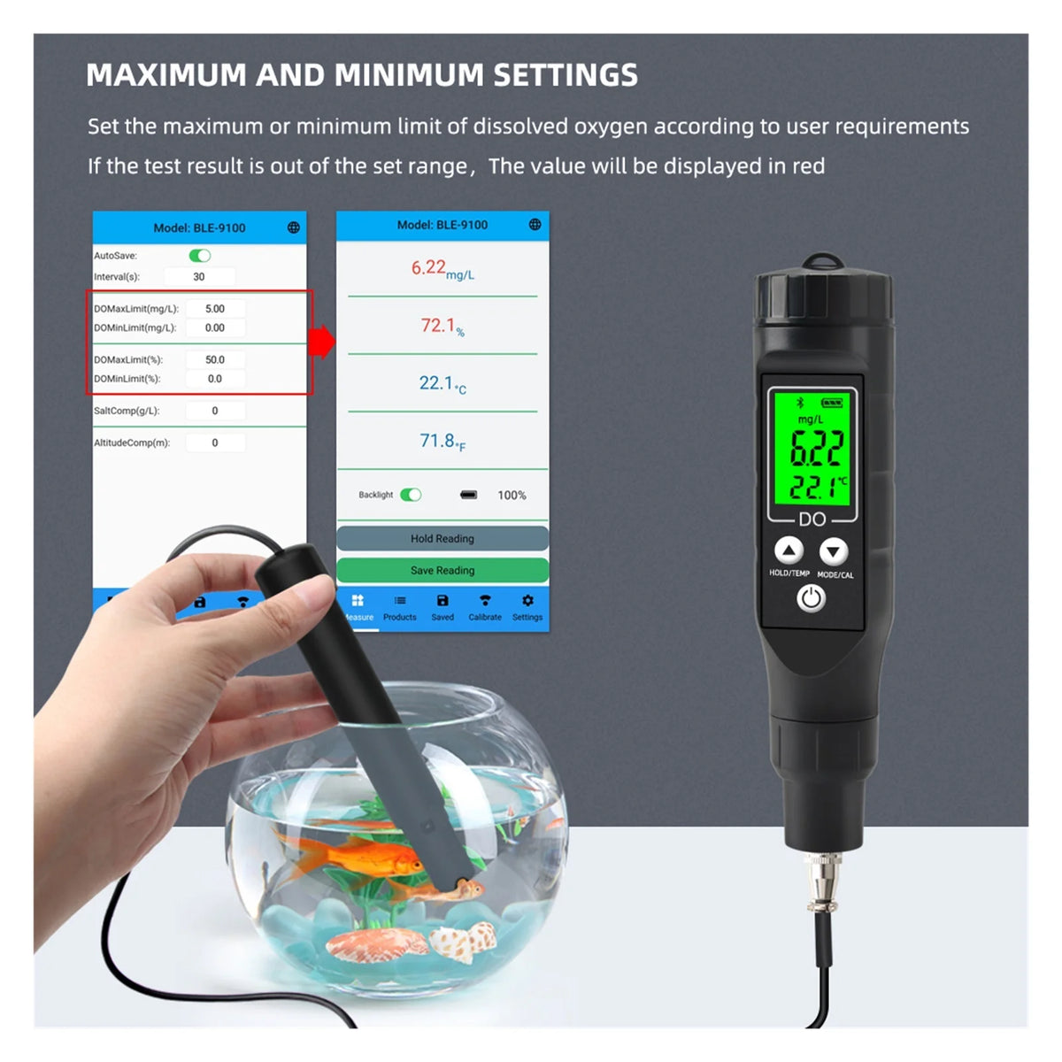 Oxymètre intelligent Bluetooth pour oxygène dissous 0,0-30,0 mg/L, détecteur numérique en ligne, testeur à électrode haute précision pour hydroponie, précis