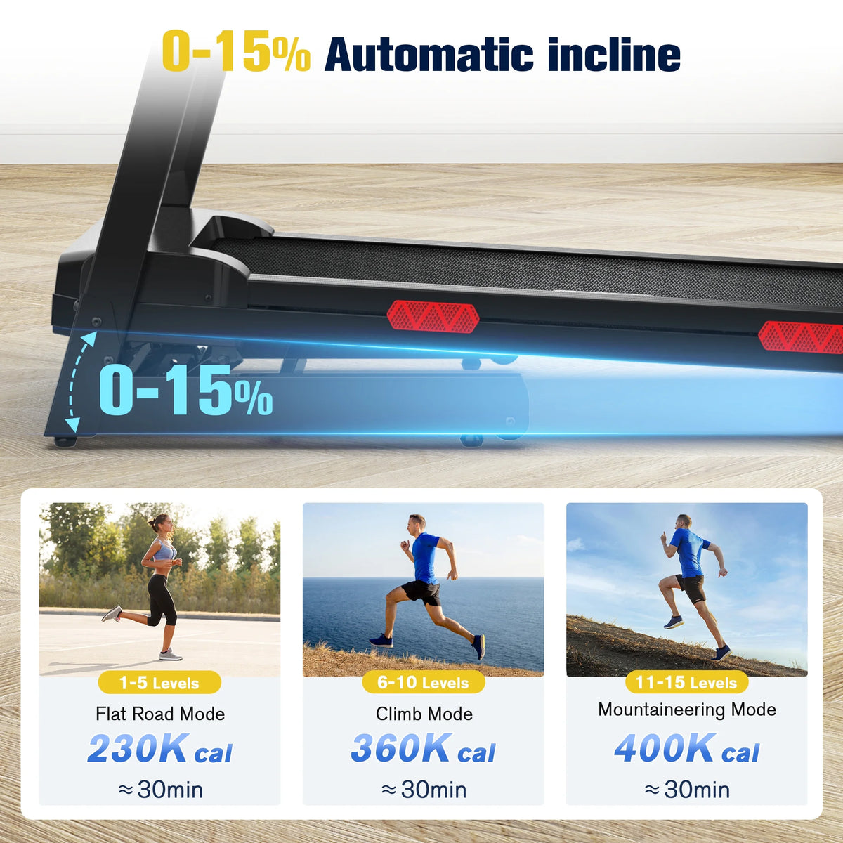 Tapis de course pliable Hapycity, inclinaison automatique de 15 %, capacité de 350 lb, Bluetooth, commande vocale, cardiofréquencemètre, pour la maison et le bureau
