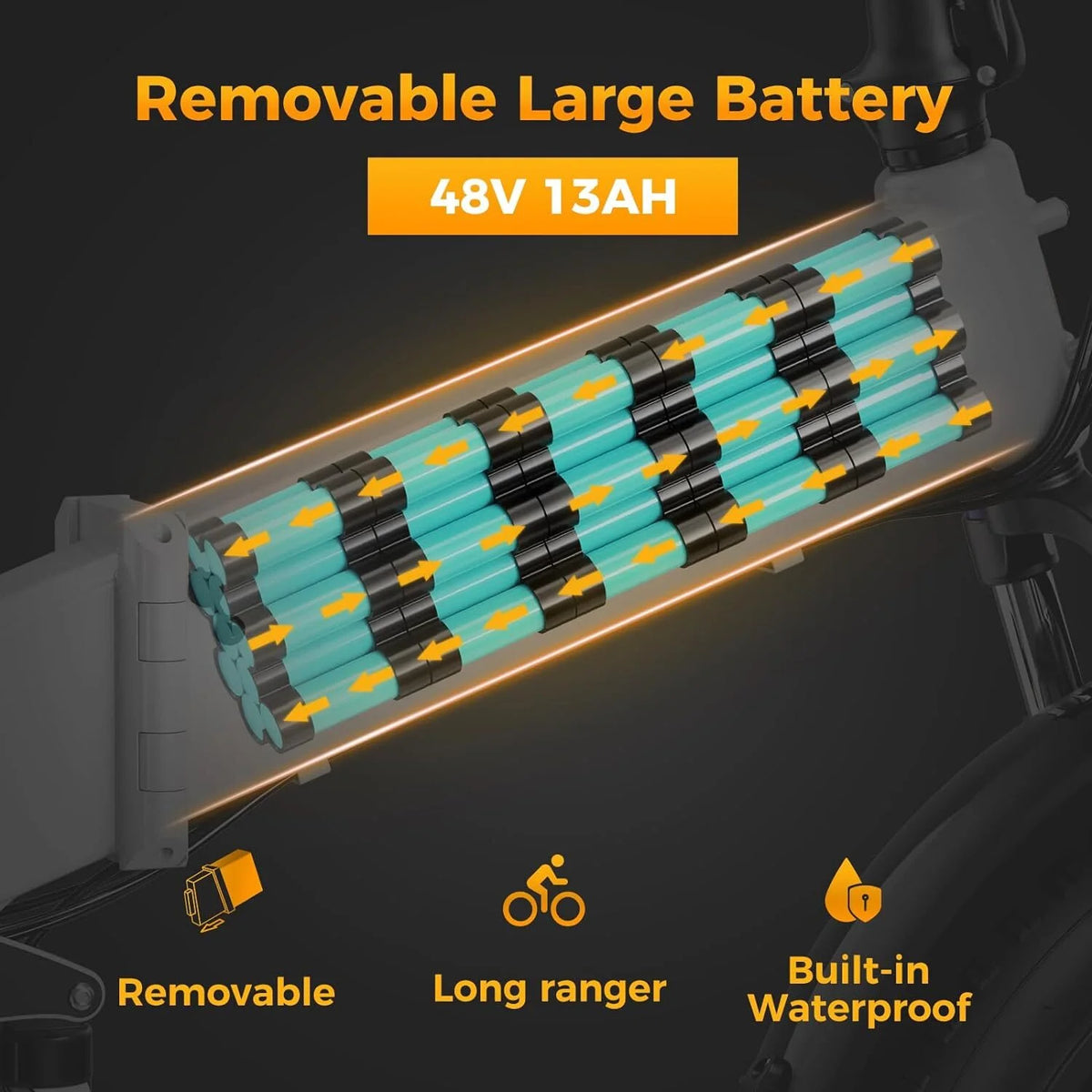 Vélo électrique Jasion X-Hunter pour adultes, vélo électrique avec moteur de 750 W et batterie amovible 48 V 13 Ah, vélo électrique pliant avec pneus larges 20 x 4,0, suspension intégrale, 7 vitesses