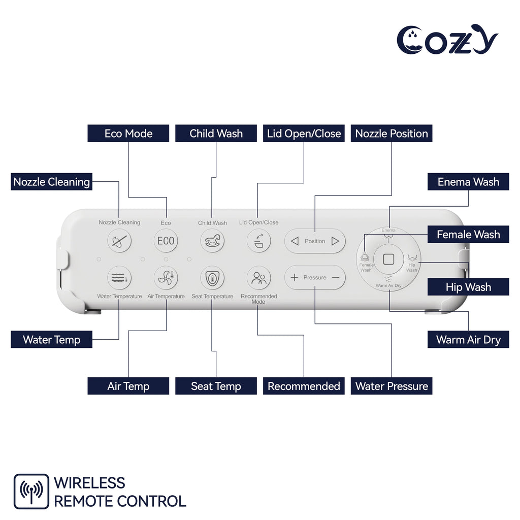 COZY Abattant de Toilette Bidet Électrique, 15,4 x 19,9 pouces, Abattants de Toilette Bidet Réglables