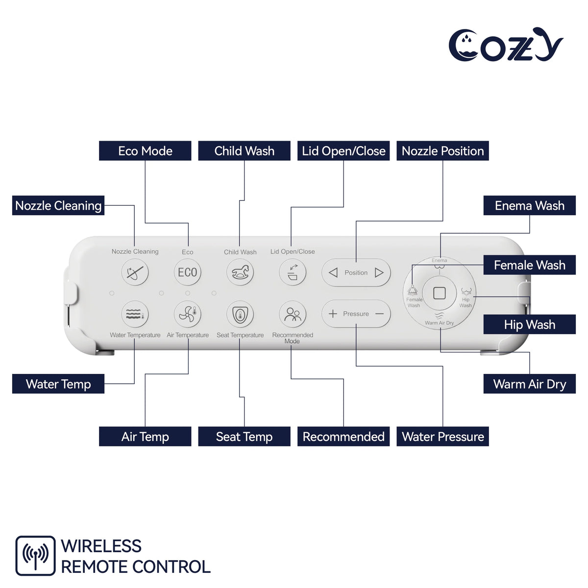 COZY Abattant de Toilette Bidet Électrique, 15,4 x 19,9 pouces, Abattants de Toilette Bidet Réglables