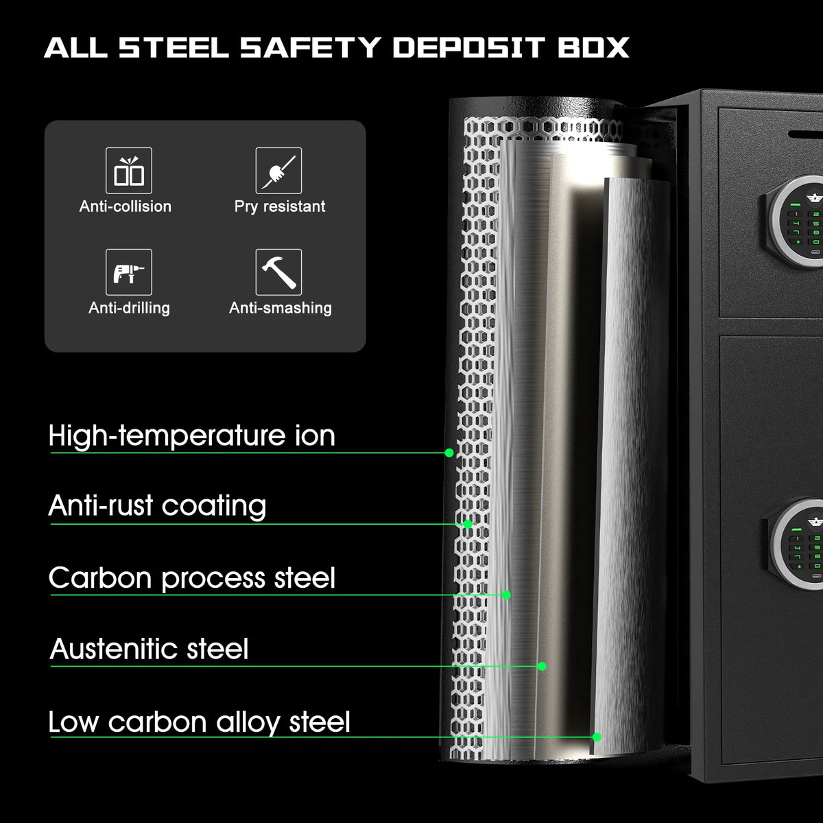 Silkight Safe - Coffre-fort domestique de 6,0 pi³ - Coffre-fort ignifugé à dépôt avec clavier rétroéclairé et système d'alarme pour la sécurité de l'argent à la maison et en entreprise