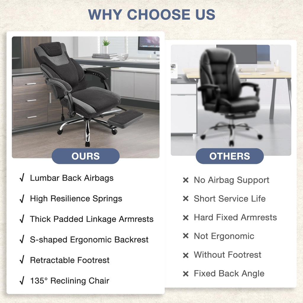 JONPONY Fauteuil de bureau Grande Taille 400lbs, Fauteuils de bureau de direction inclinables avec repose-pieds, Fauteuil de bureau à domicile à dossier haut Accoudoirs épais, Support lombaire ergonomique réglable, RoseBlanc