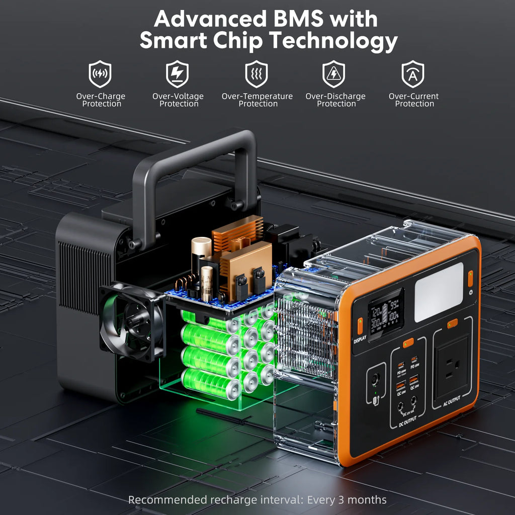 Station d'alimentation portable 300W, générateur solaire portable 288Wh 90000mAh avec lampe LED, générateur solaire d'extérieur pour camping, camping-car, alimentation de secours à domicile, alimentation d'urgence