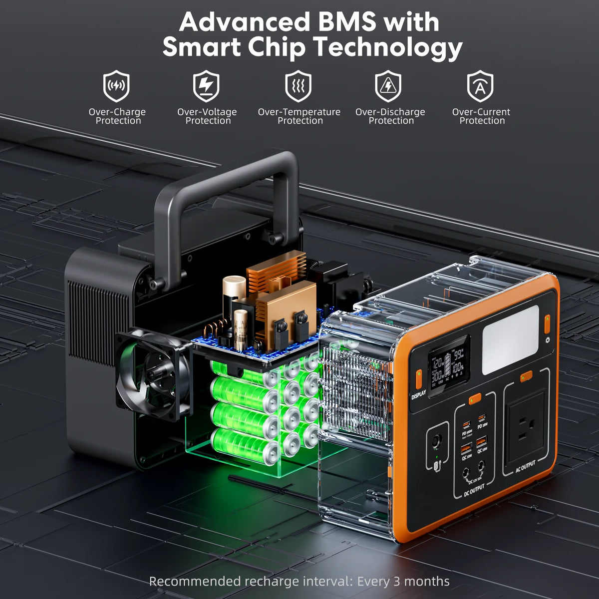 Station d'alimentation portable 300W, générateur solaire portable 288Wh 90000mAh avec lampe LED, générateur solaire d'extérieur pour camping, camping-car, alimentation de secours à domicile, alimentation d'urgence