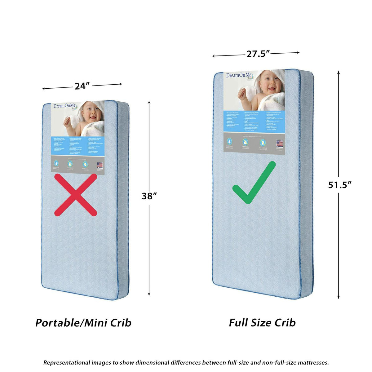 Matelas Evolur Sleep à triple flux d’air pour lit bébé et lit enfant