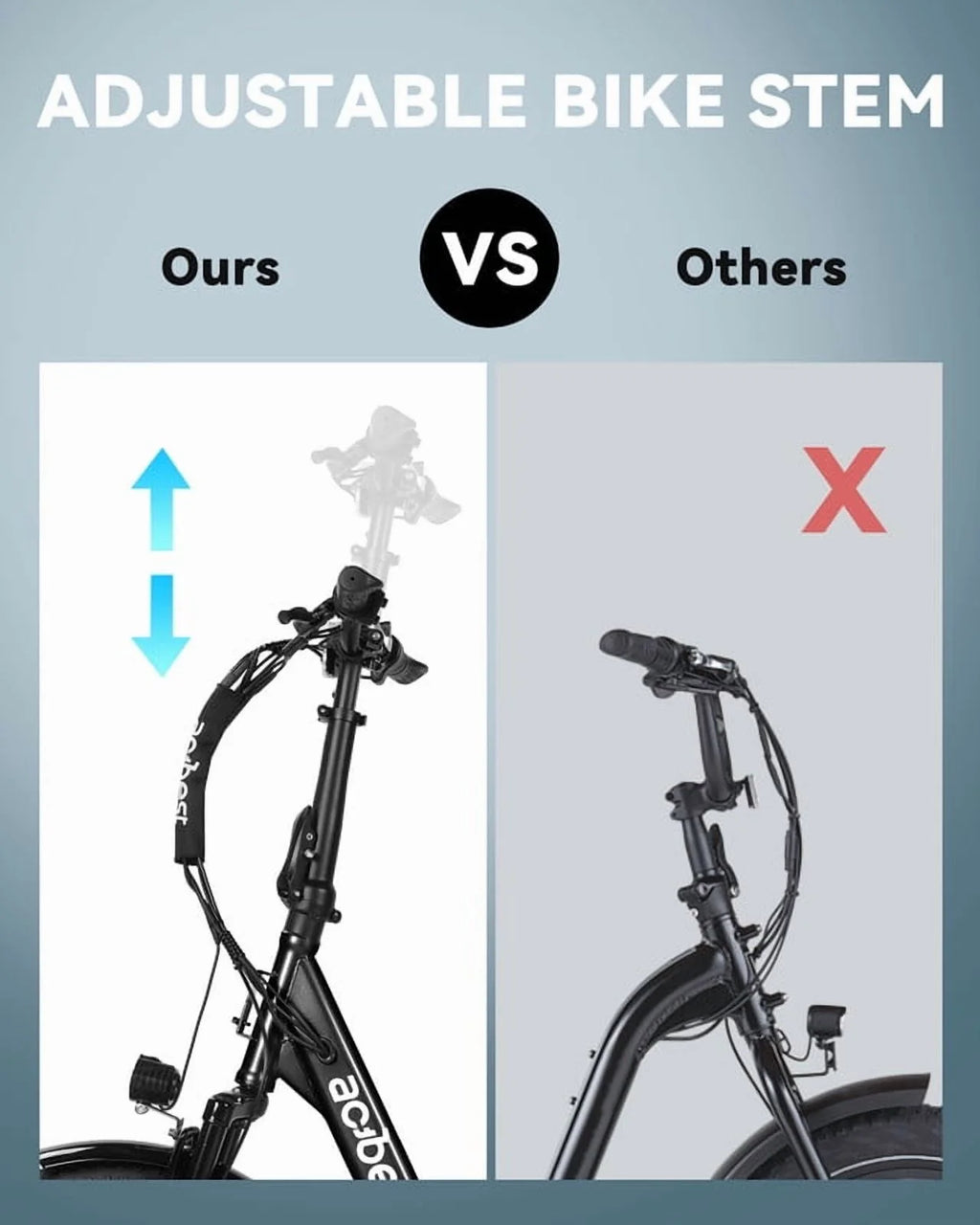 Vélo électrique Actbest pour adultes, Mars 20'' Pneu large Vélo pliant électrique avec moteur de pointe 1200W, 7 vitesses 28MPH, Batterie amovible 48V 499Wh, Potence de vélo réglable, Vélo électrique pliable UL2849 (Noir)