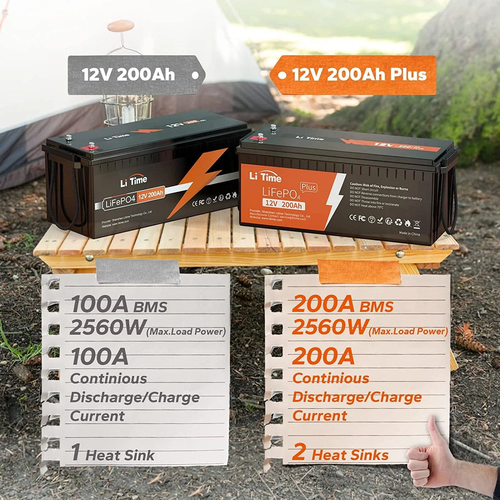 Batterie LiTime 12V 200Ah PLUS Lithium LiFePO4, Puissance de sortie max 2560W, Durée de vie de 10 ans, Batterie LiFePO4 avec BMS 200A pour Camping-car, Solaire, Hors réseau, Marine