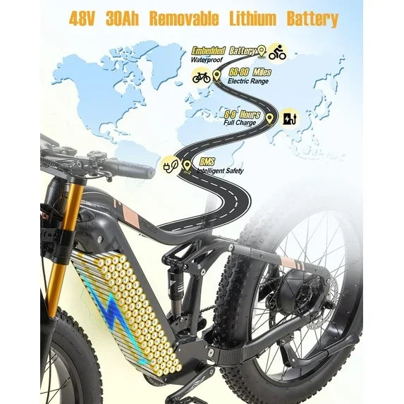 Dual Motors AWD 2000W Electric Bike for Adult 26'', UL2849 48V 60AH Removable Battery E-mountain bike 4'' Fat Tire up to 35MPH&200Miles Long Range Off Road Ebike Beach Dual Hydraulic&Brakes E-Bicycle