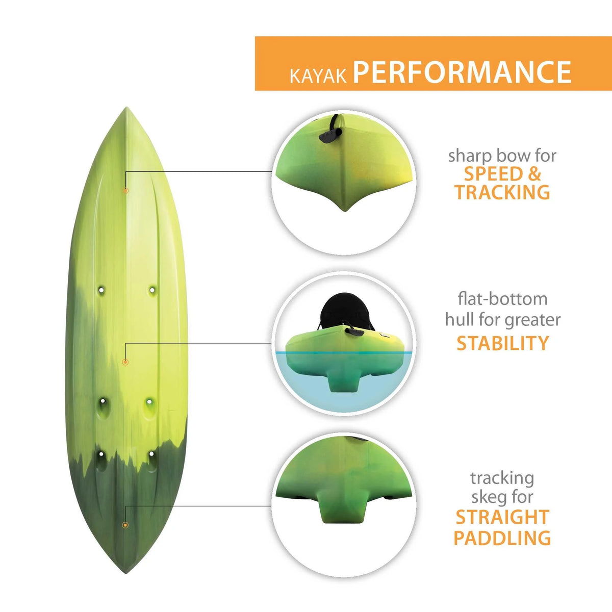 Kayak de pêche Lifetime Tamarack Angler 10 pi, Volcano Fusion (91340)