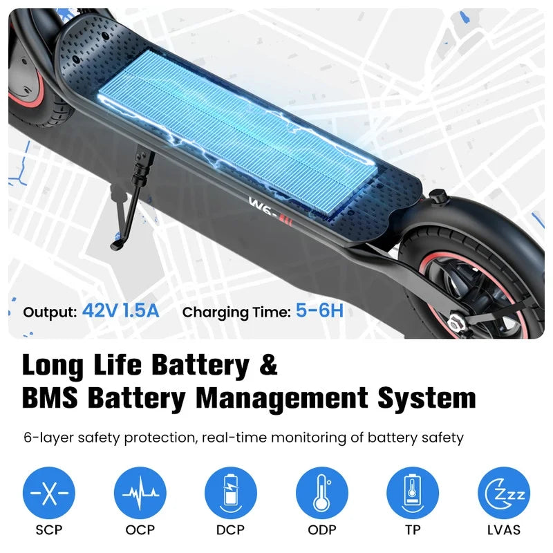 iScooter Electric Scooter Adult, 350W Motor, 21 Miles Long Range, 19 mph & 8.5 Pneumatic tire Folding Commuter Electric Scooter for Adults & Teens, Superior Performance Smart App & Dual Braking
