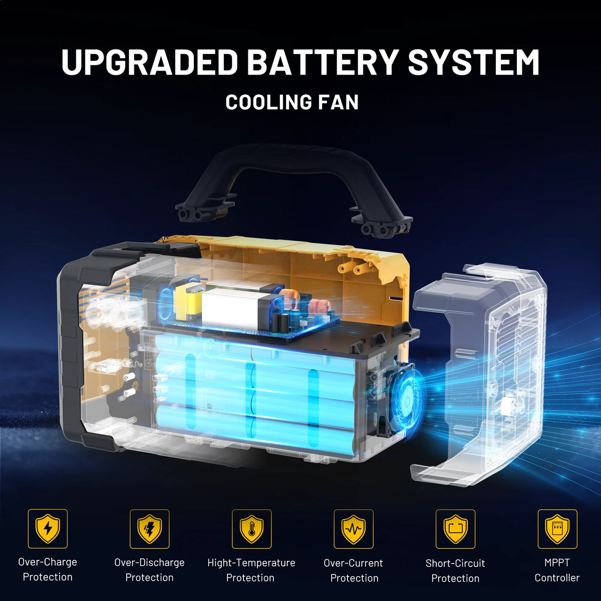 Station d’énergie portable Mondawe 1 000 W, générateur solaire 1 024 Wh avec prise CA pour la maison, le camping et les urgences