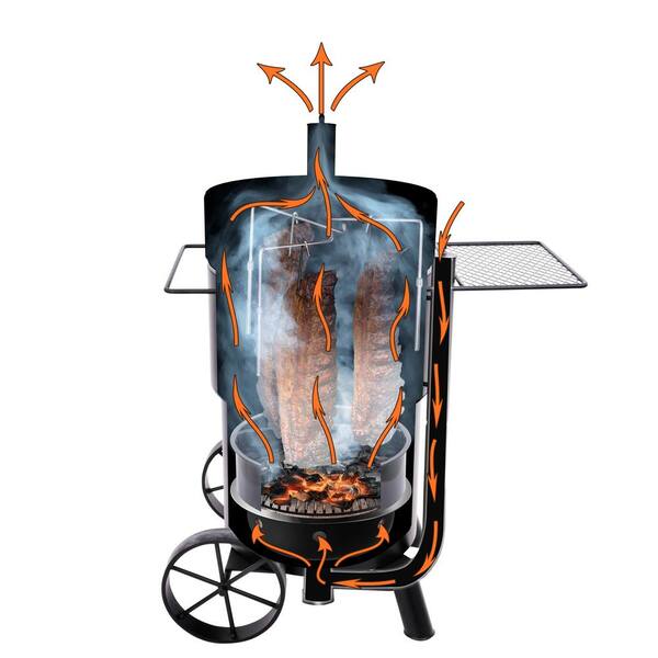 Fumoir et barbecue à tambour Bronco Pro Charcoal orange avec 366 po² d’espace de cuisson