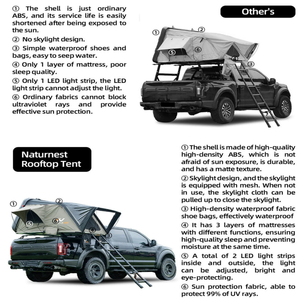BAMACAR Scooter de mobilité pliant à 3 roues, léger pour seniors et adultes, 300 lb, scooter électrique tout-terrain portable pour personnes à mobilité réduite, scooters de mobilité pliables et compacts, noir