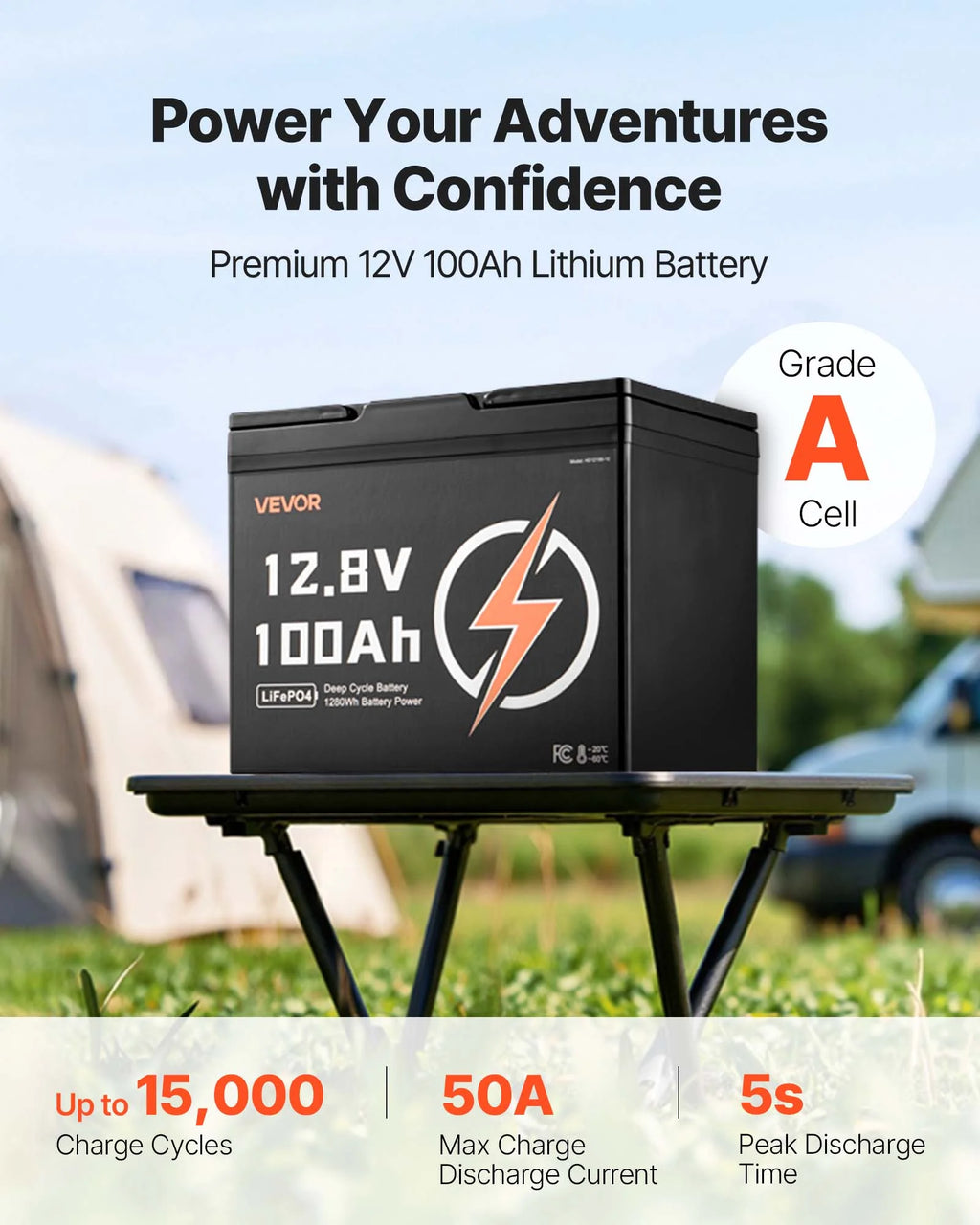 Batterie LiFePO4 VEVOR 12V 100Ah, Jusqu'à 15000 Cycles, Batterie Lithium Fer Phosphate à Décharge Profonde avec BMS Intégré,Protection à Basse Température,Durée de Vie de 10 Ans,pour Stockage d'Énergie Solaire Domestique Hors Réseau