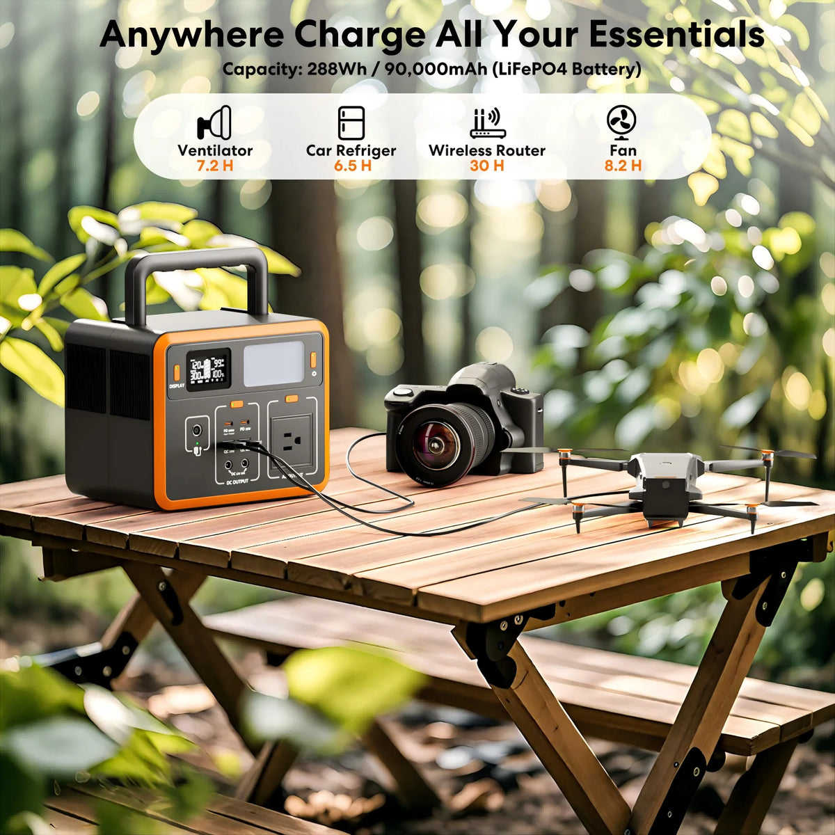 Station d'alimentation portable 300W, générateur solaire portable 288Wh 90000mAh avec lampe LED, générateur solaire d'extérieur pour camping, camping-car, alimentation de secours à domicile, alimentation d'urgence