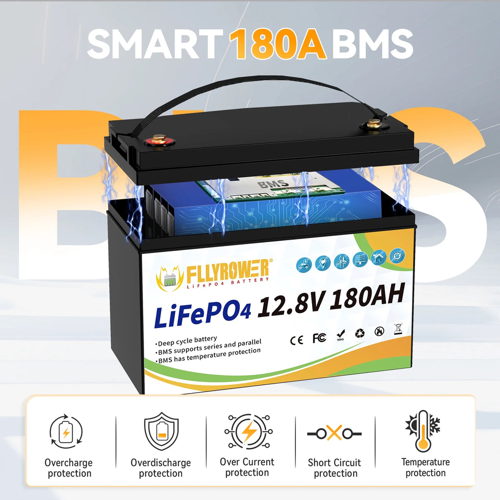 Batterie LiFePO4 12V 180Ah avec Chargeur,pour Moteur électrique Camping-car Marine Solaire Hors réseau Bateau,Batteries 15000+ Cycles profonds