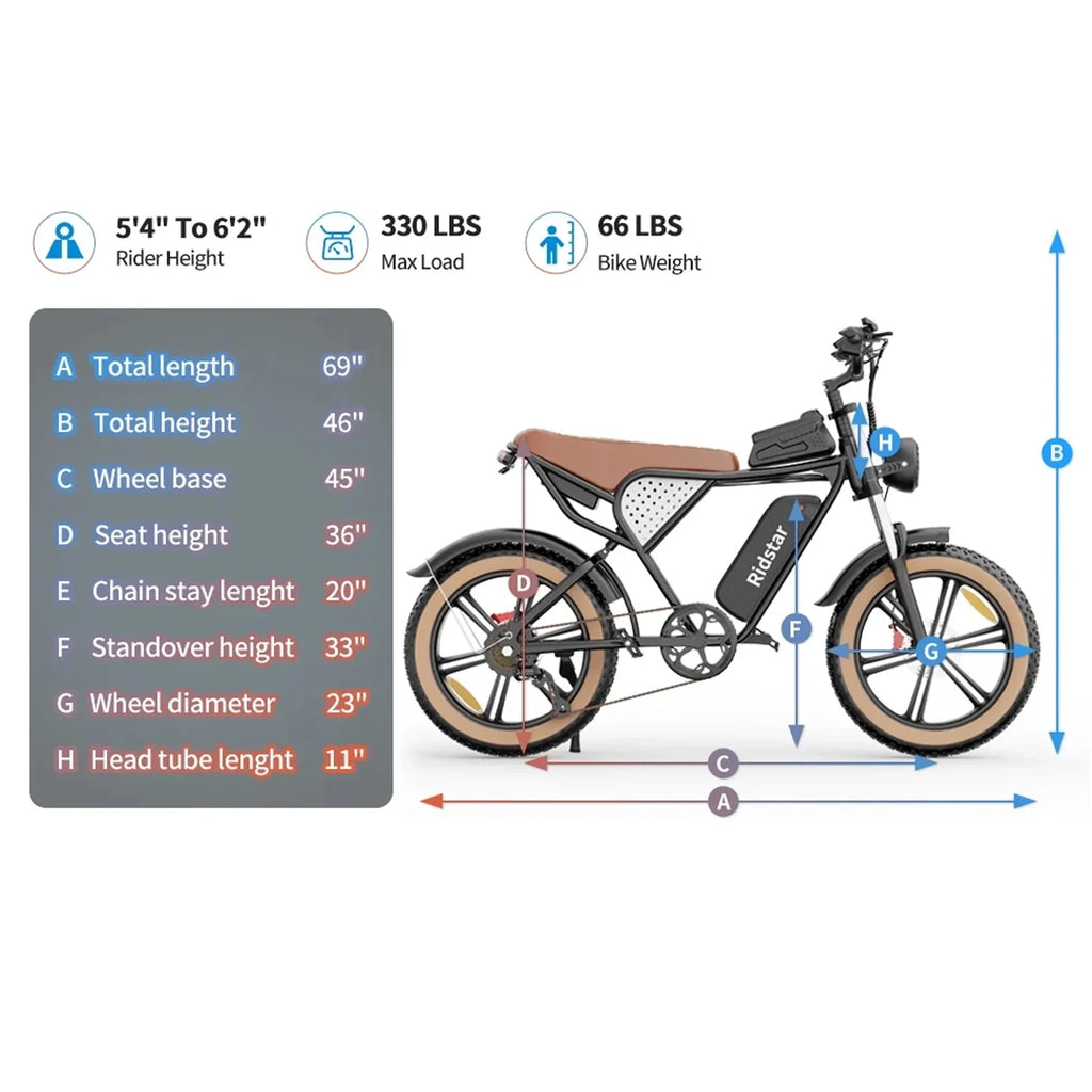 Vélo électrique Ridstar pour adultes, 1200 W, 32 mi/h, moto tout-terrain électrique 48 V 20 Ah, vélo de montagne à pneus larges de 20 pouces et 7 vitesses, UL2849