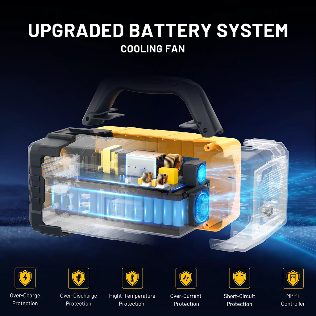 Station d’énergie portable Mondawe 1 000 W, générateur solaire 1 024 Wh avec prise CA pour la maison, le camping et les urgences