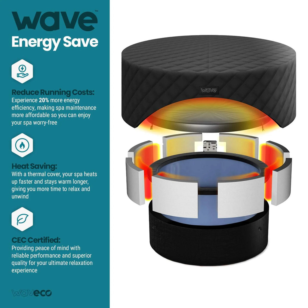 Couvre-spa thermique Wave EnergySave | Pacific | 4 personnes