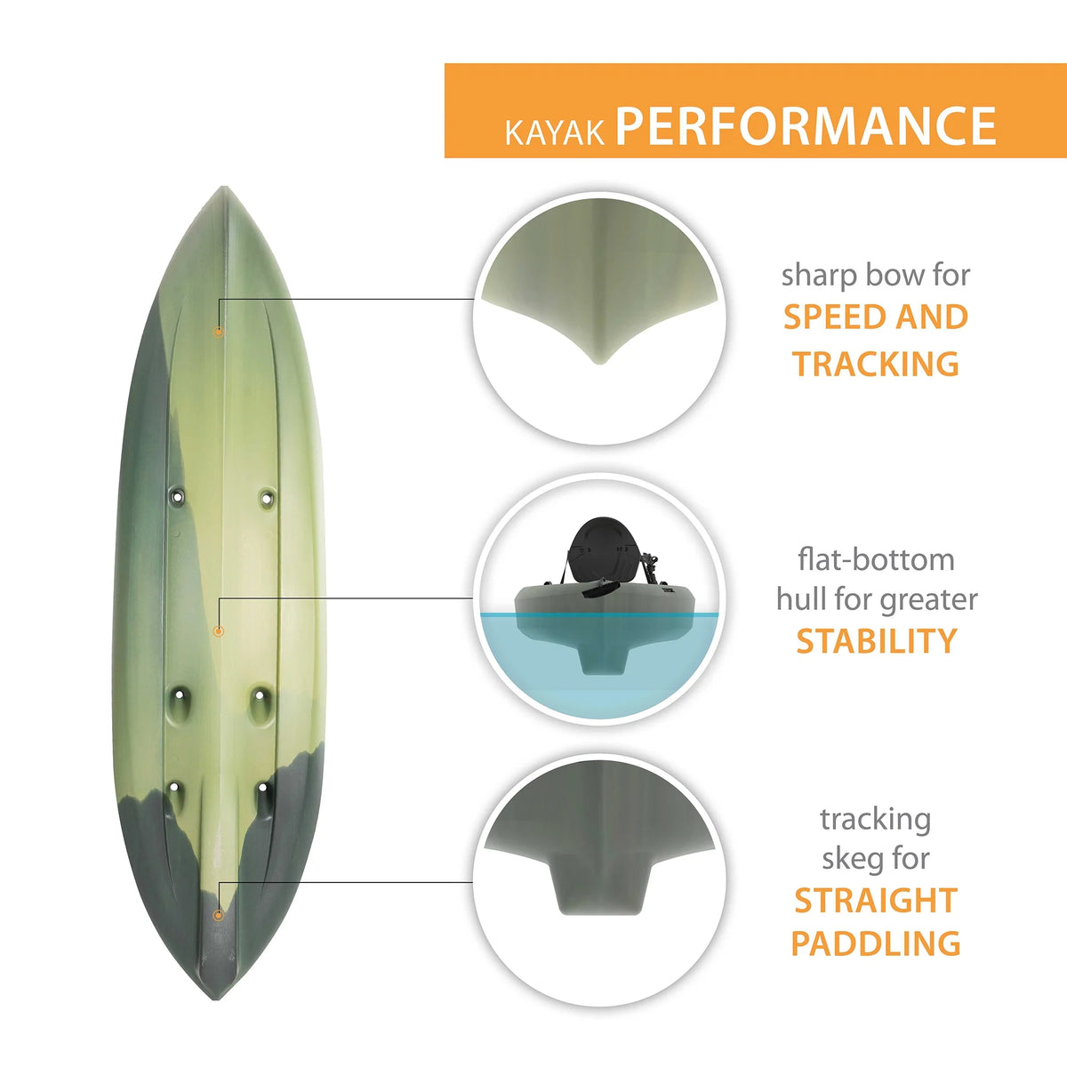 Kayak de pêche Lifetime Tamarack Angler 10 pi, Volcano Fusion (91340)