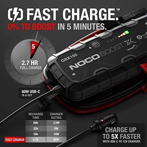 NOCO Boost X GBX155 : Booster de batterie portable au lithium UltraSafe 4250A 12V