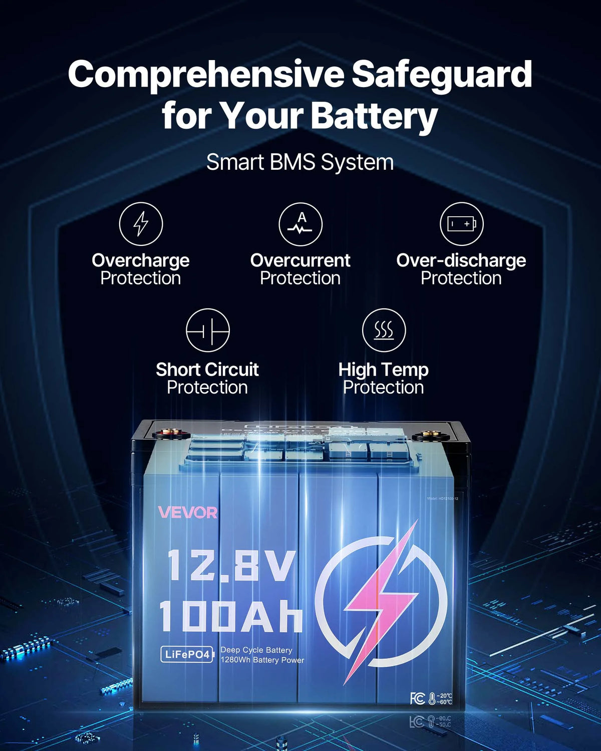 Batterie LiFePO4 VEVOR 12V 100Ah, Jusqu'à 15000 Cycles, Batterie Lithium Fer Phosphate à Décharge Profonde avec BMS Intégré,Protection à Basse Température,Durée de Vie de 10 Ans,pour Stockage d'Énergie Solaire Domestique Hors Réseau