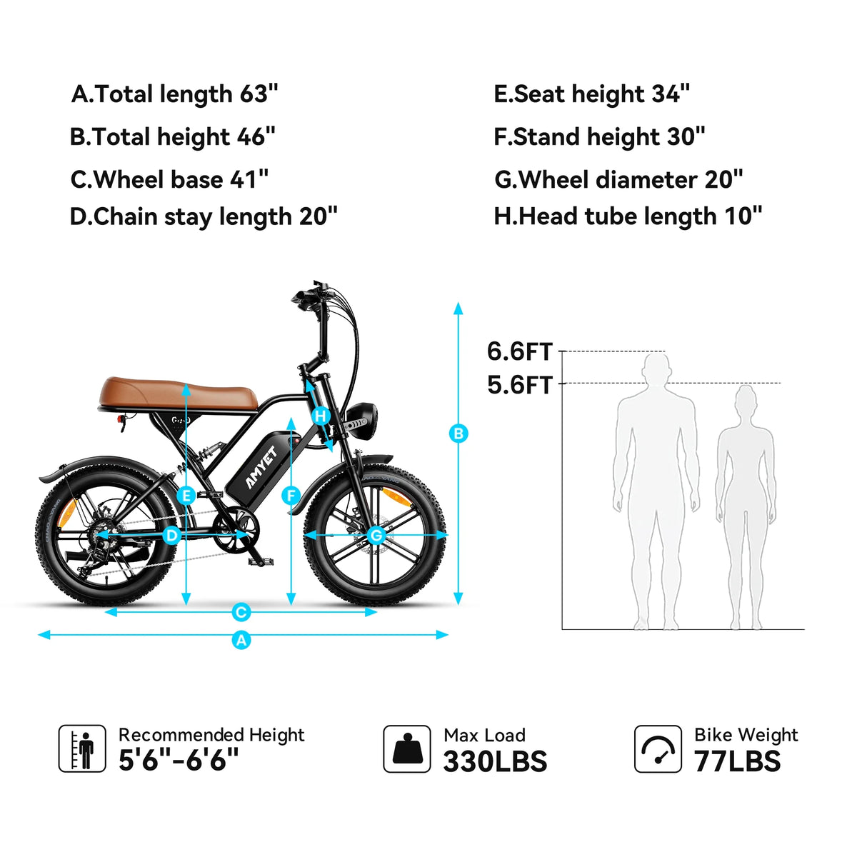 Vélo électrique AMYET G60 Peak 1500W, VTT électrique à pneus larges 20 pouces, 48V 20Ah 32MPH pour adultes, suspension intégrale UL2849