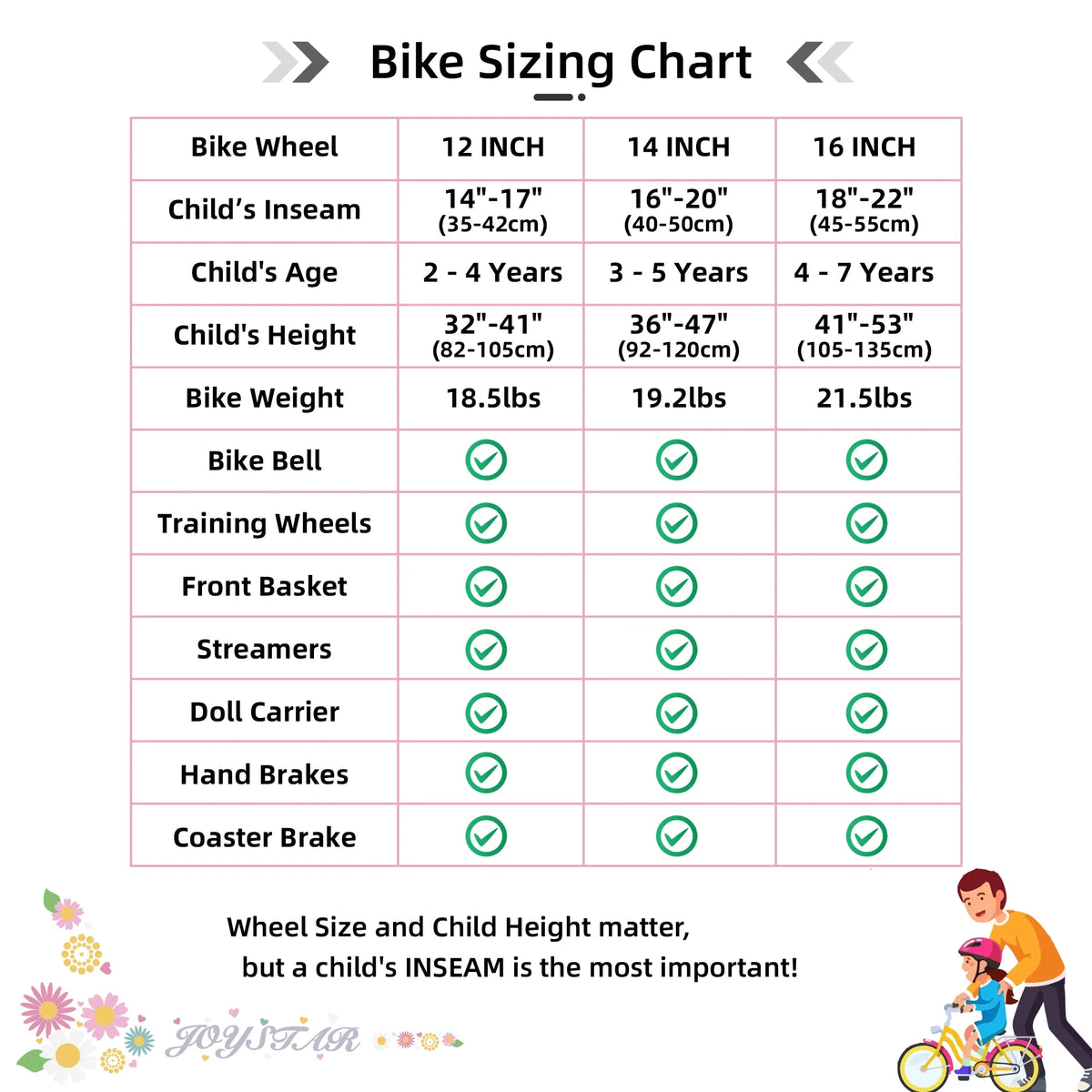 JOYSTAR Little Daisy Vélo pour enfant 14 pouces pour filles de 3 4 5 ans Vélo de princesse pour enfants avec freins à main Roues stabilisatrices Panier Serpentins Vélo pour tout-petits Bleu