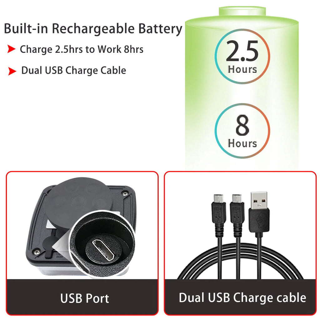 Kit de feux de remorquage magnétiques sans fil, Kit de feux de remorque rechargeables par batterie pour remorques, camions, camping-cars et bateaux