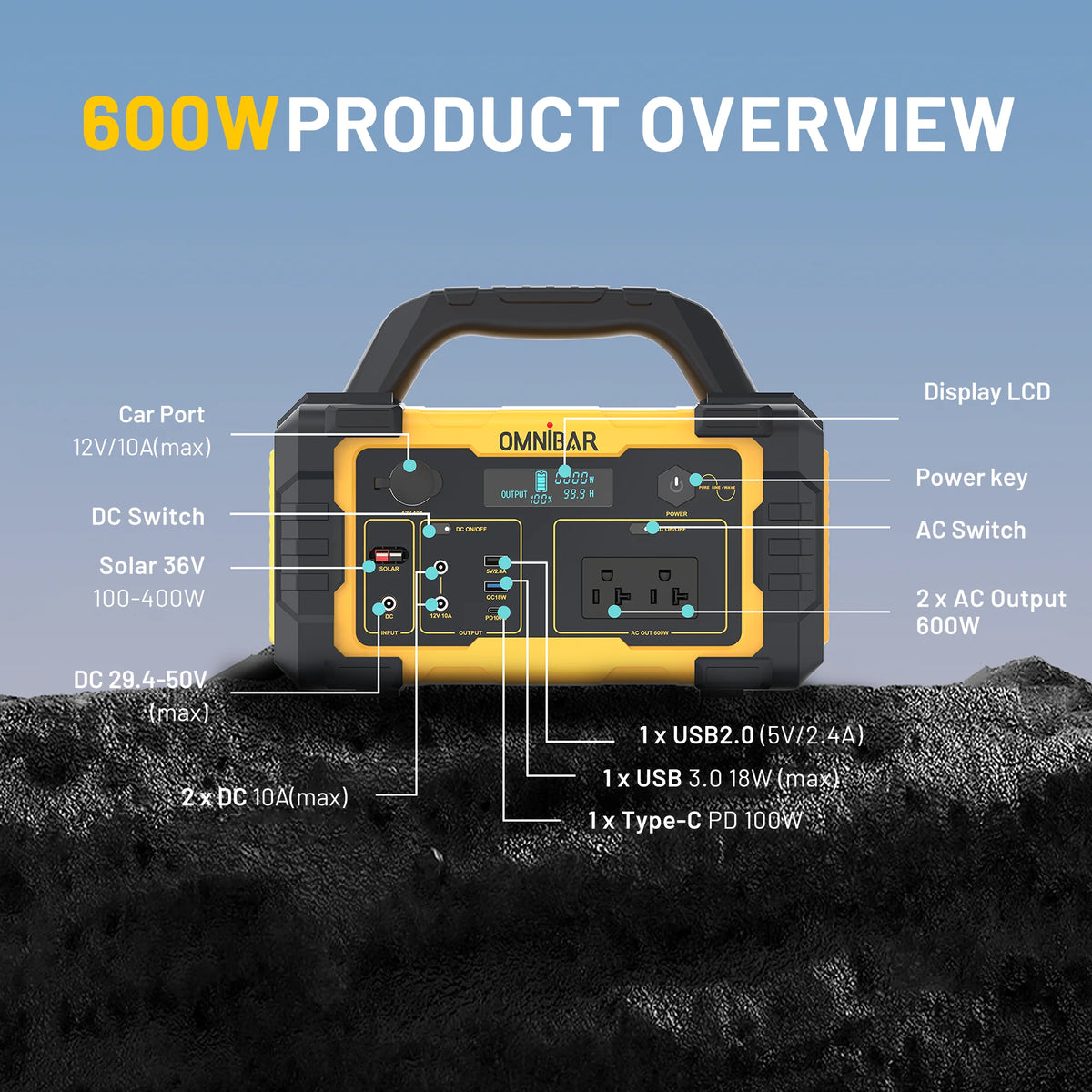 Station d’énergie portable Mondawe 1 000 W, générateur solaire 1 024 Wh avec prise CA pour la maison, le camping et les urgences