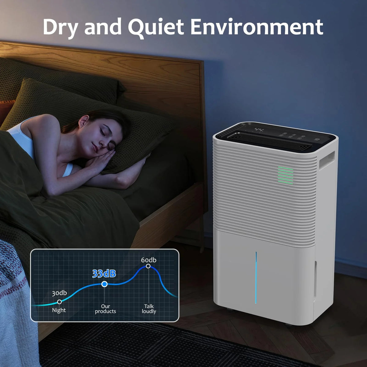 Déshumidificateur KISSAIR de 15 pintes, couverture maximale de 3 000 pi², 3 modes de fonctionnement, minuterie de 24 h, sous-sol/salle de bain/lancerie